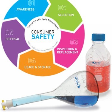 editorial-dwk-cost-risk-d-21-507-0603 editorial-dwk-cost-risk-d-21-507-0603