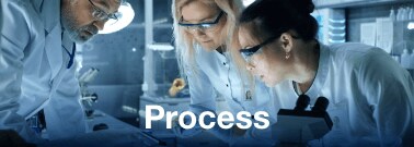 Process Process